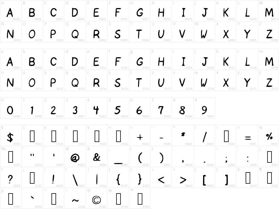 000 Insomniac Comic Dialogue Character Map