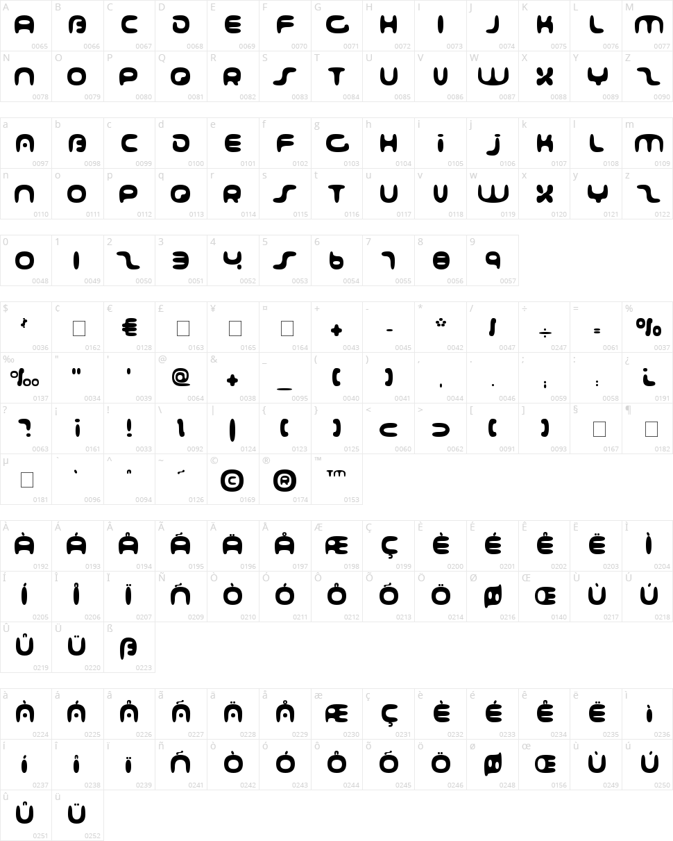 001 Interstellar Log Character Map