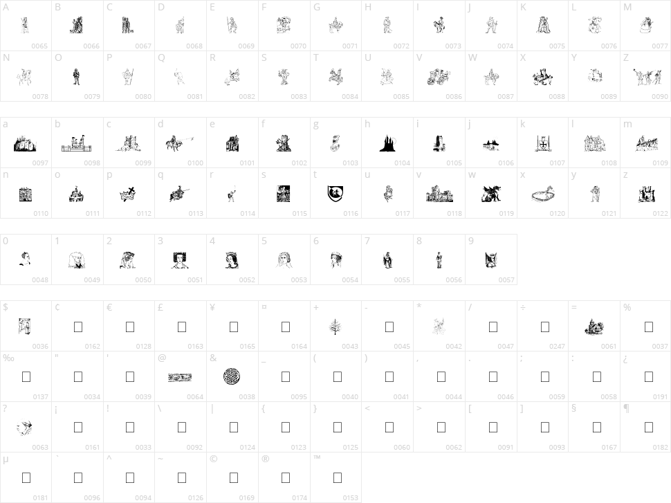 001 Medieval Daze Character Map