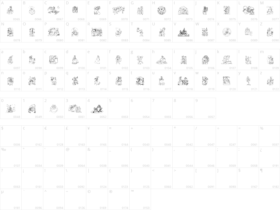 001 Once Upon a Time 2 Character Map