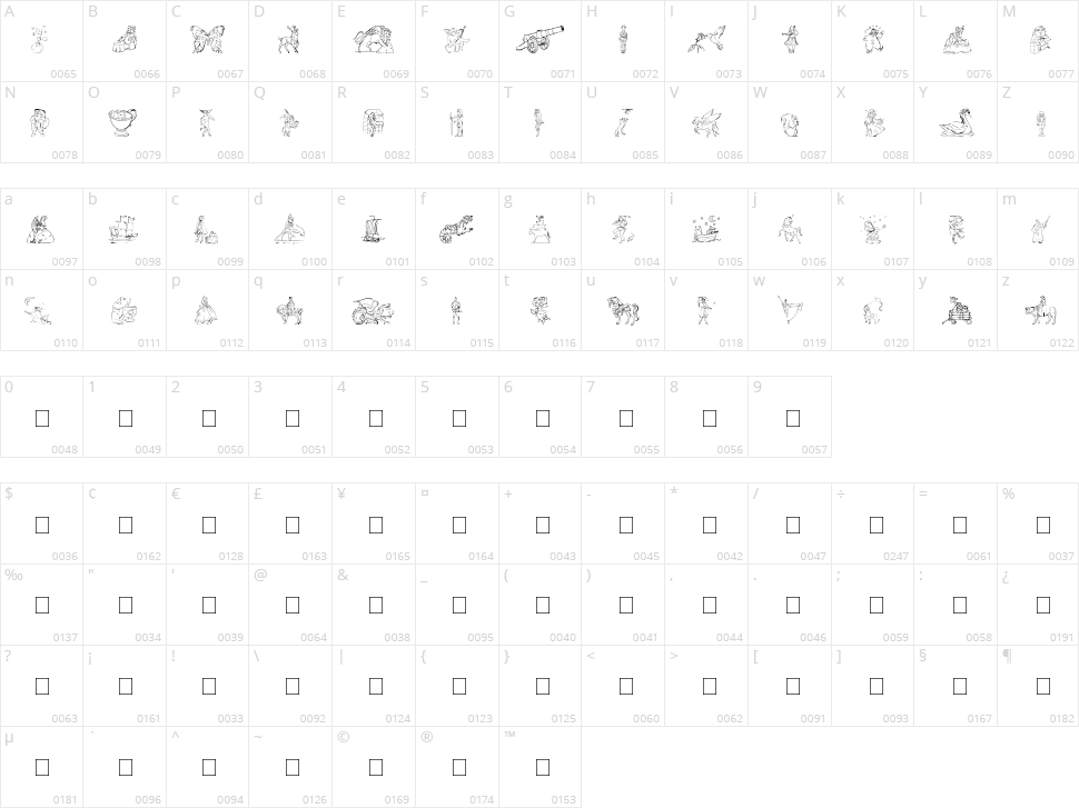 001 Once Upon a Time Character Map