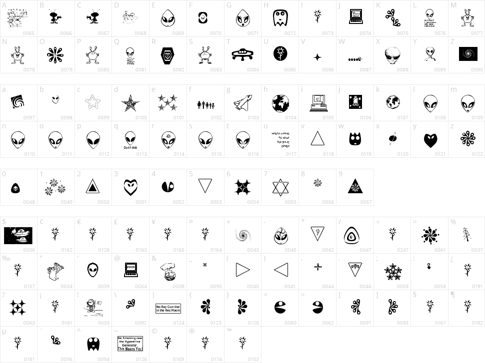 001 Starship Gamma Character Map