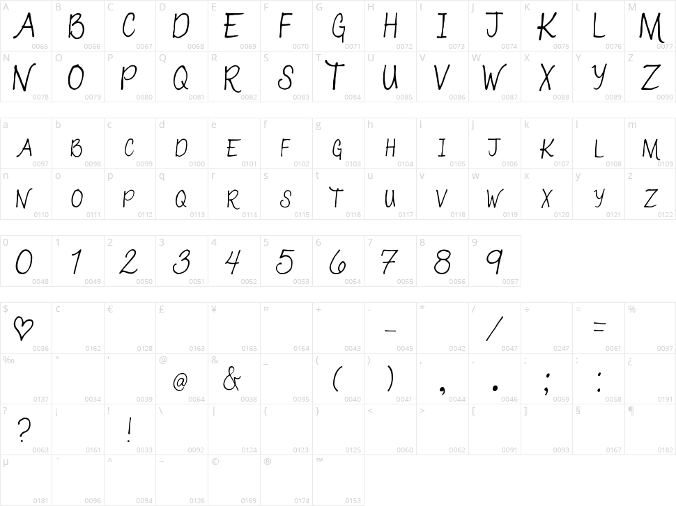 003 Katie Caps Character Map