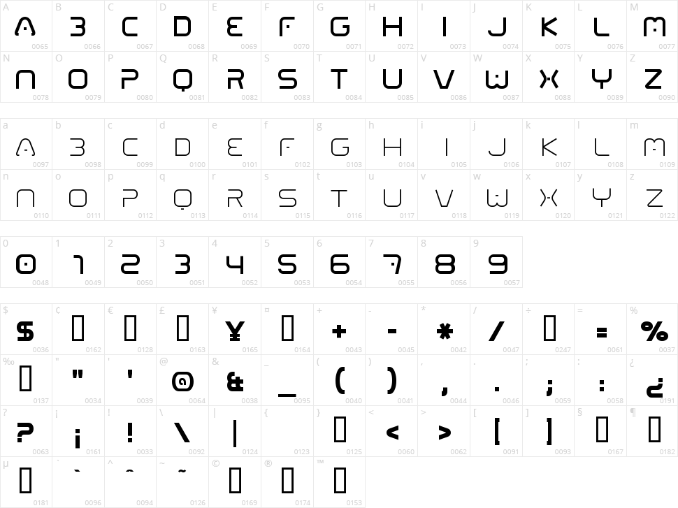 01 Digitall Character Map
