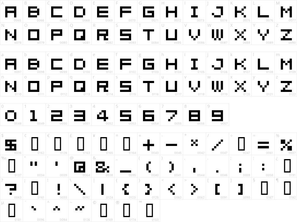 04b_08 Character Map