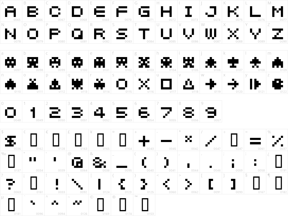 04b_21 Character Map