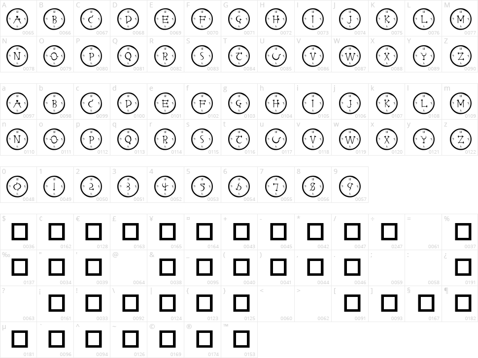 101! Clock Face Character Map