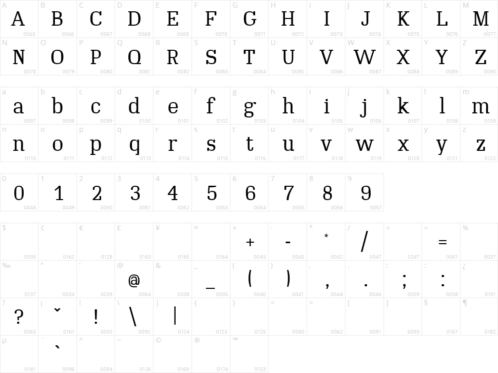 10 Muc Zeit Character Map