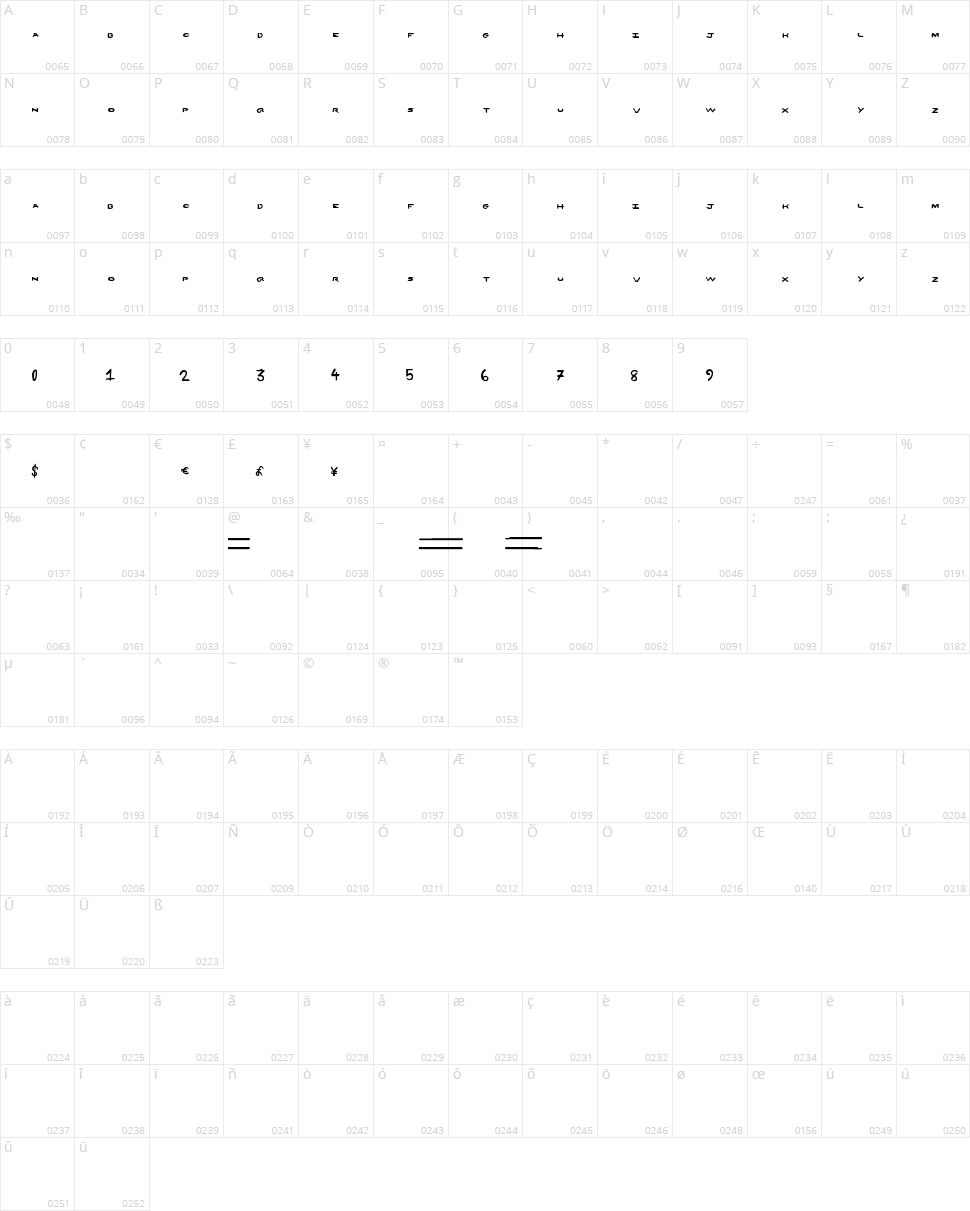 12 Ounces Character Map