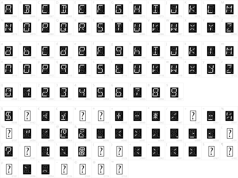 14 Segment LED Character Map