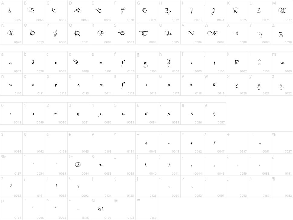 1413 Cursive Character Map