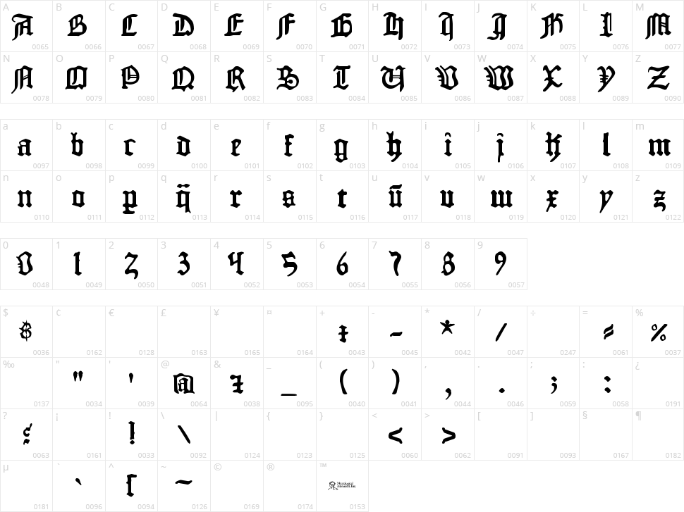1454 Gutenberg Bibel Character Map