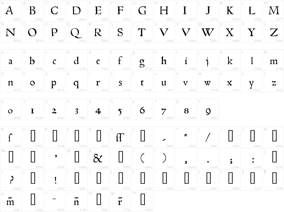 1543 Humane Jenson Character Map
