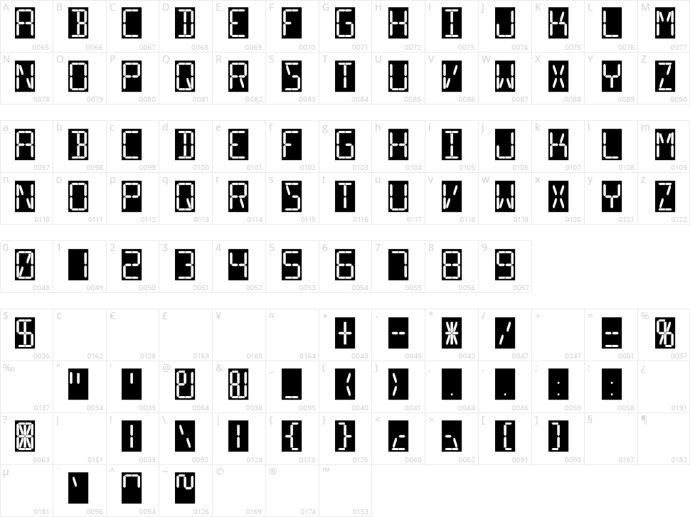 16 Segments Character Map