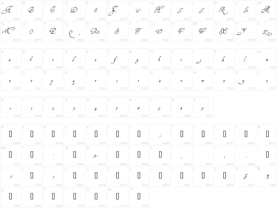 1610 Cancellaresca Character Map