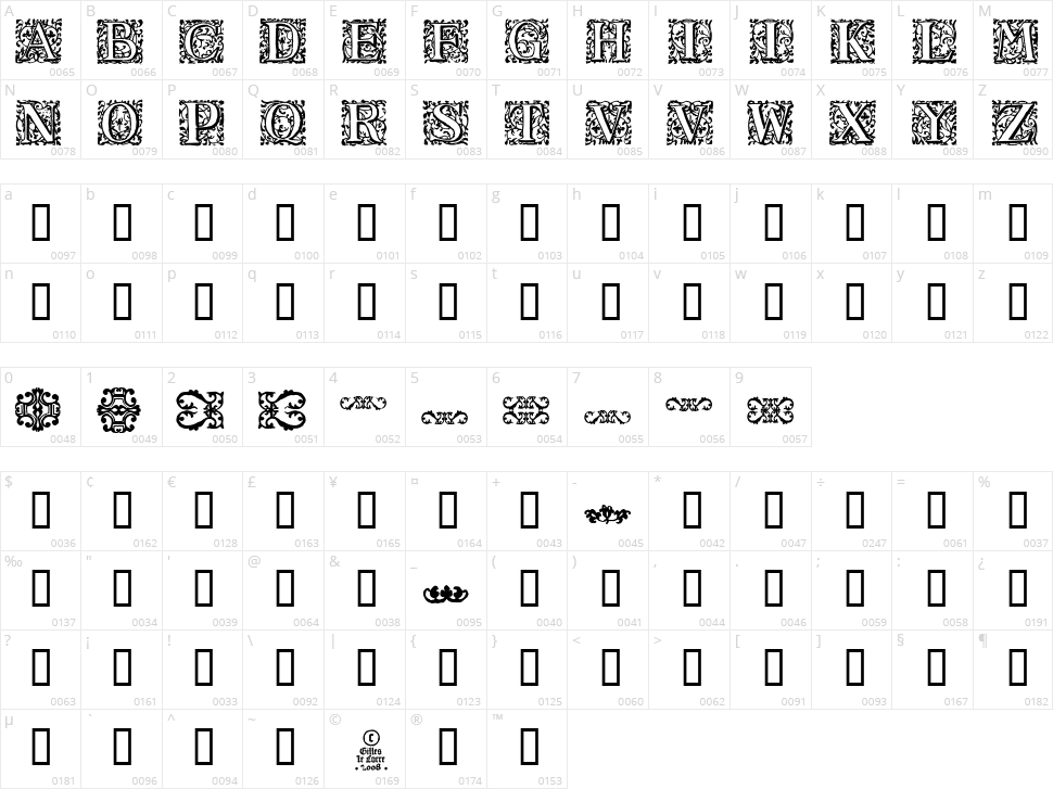 16th Arabesques Character Map