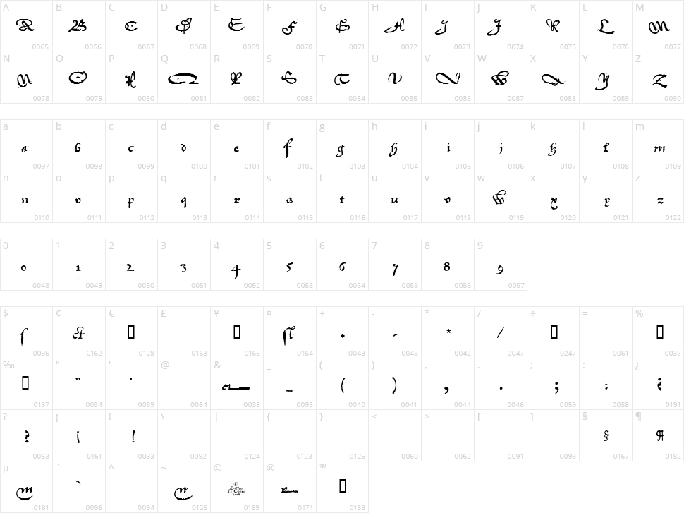 1742 Frenchcivilite Character Map