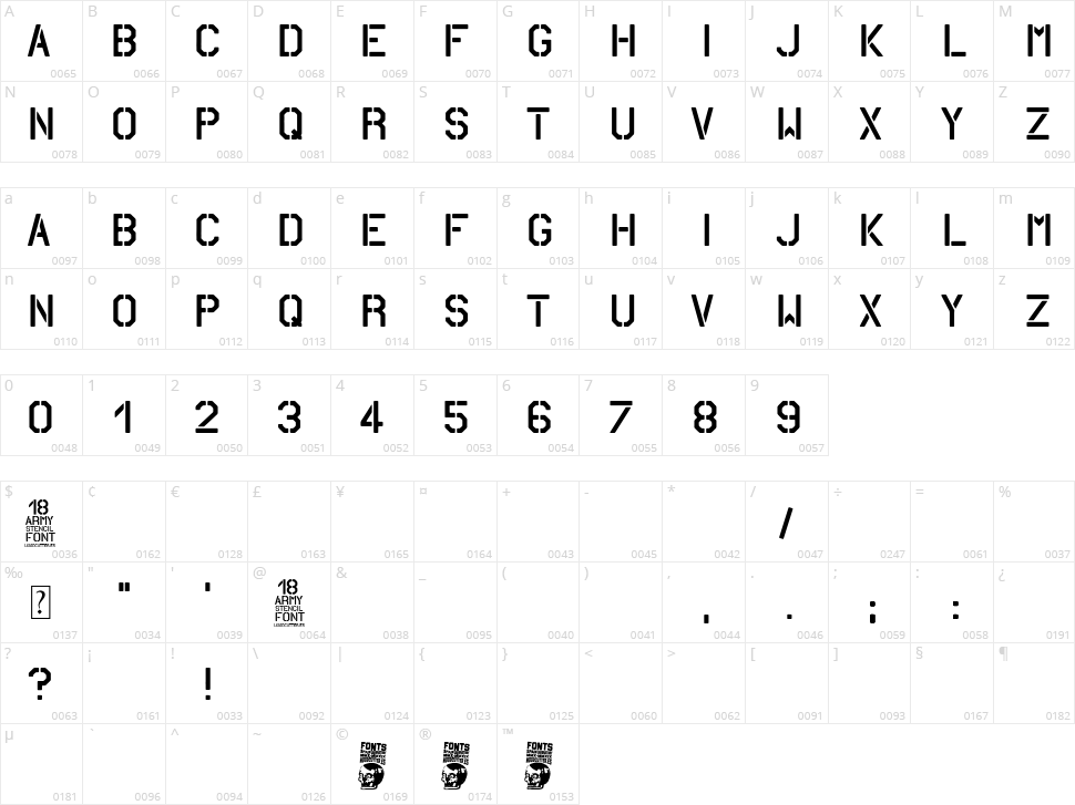 18 Army Character Map