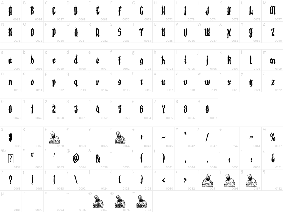 18 Years & 88 Names Character Map