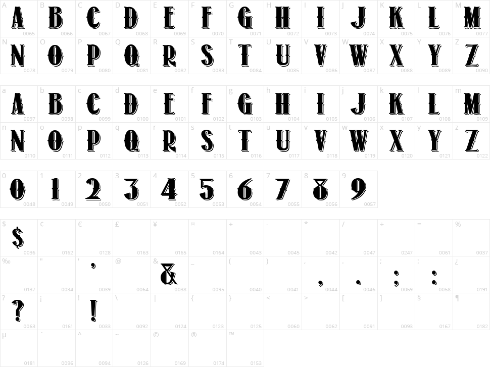 1873 Winchester Character Map