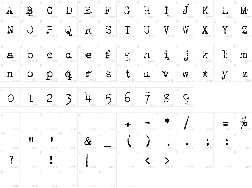 1942 Report Character Map