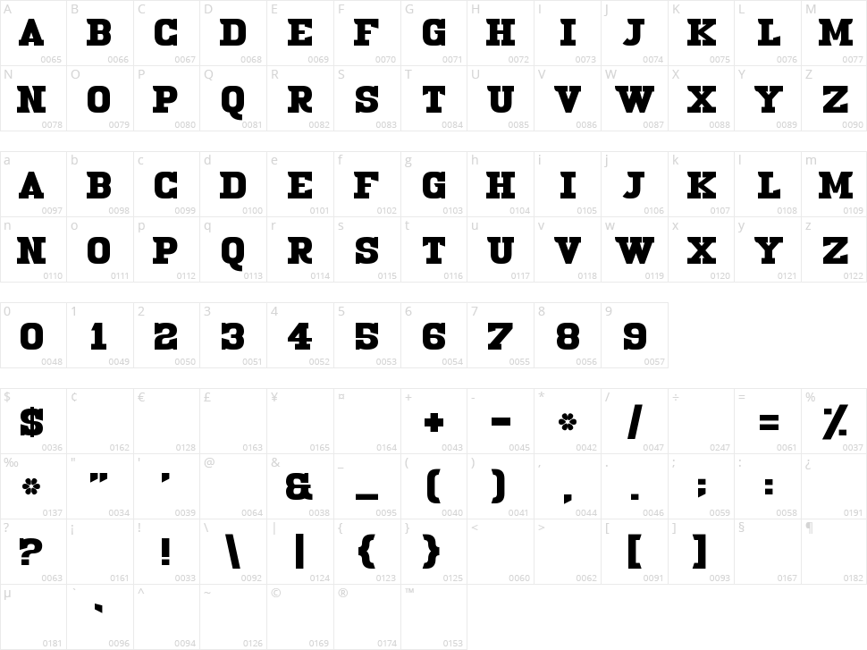 19th Century Renegade Character Map