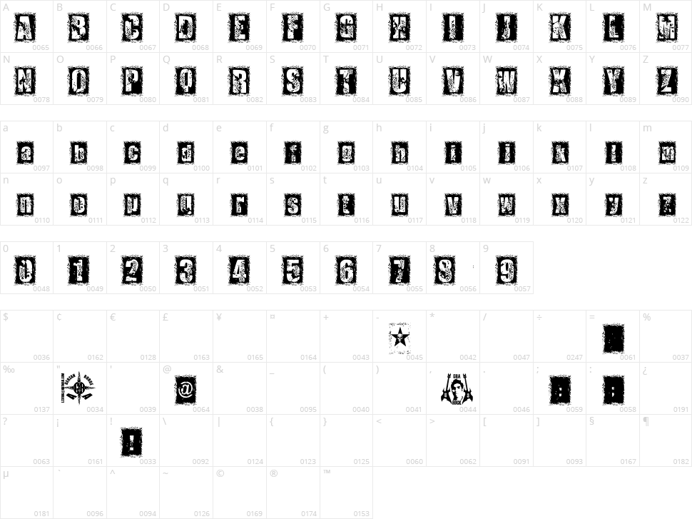 1 Dimencion Character Map