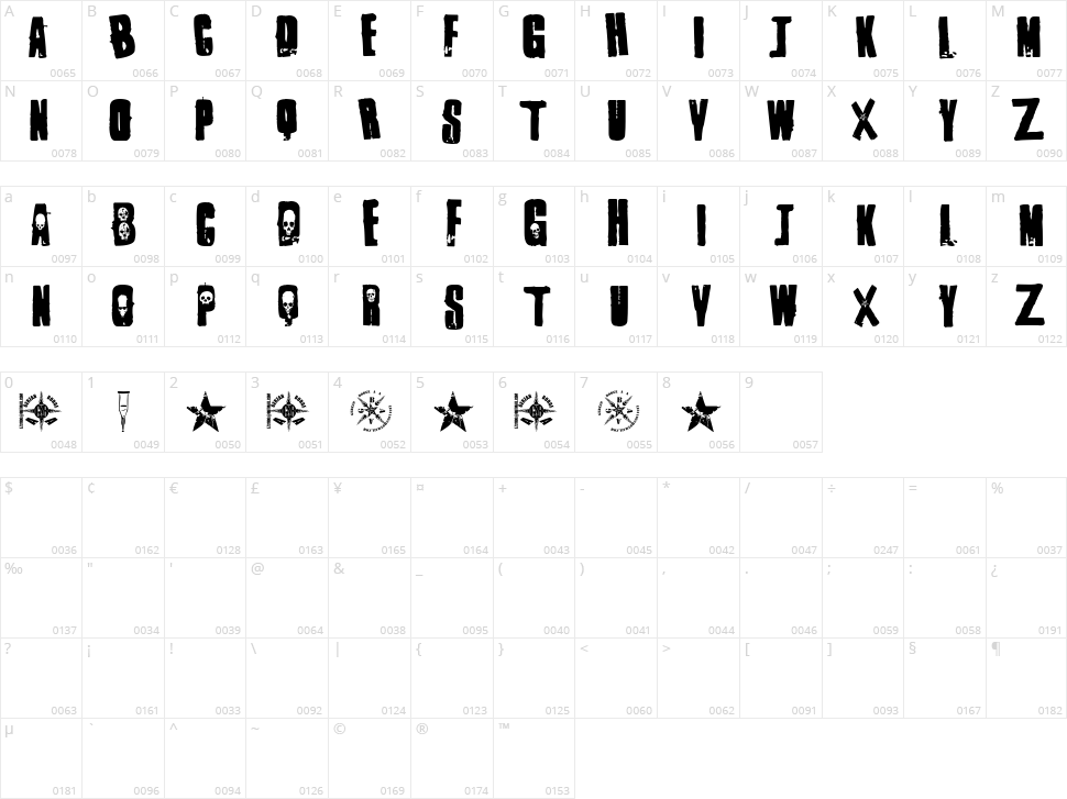 1 Punk Character Map