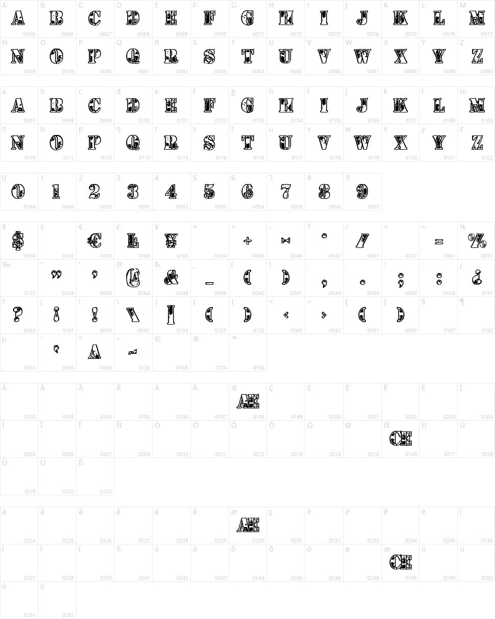 1st Cav Character Map