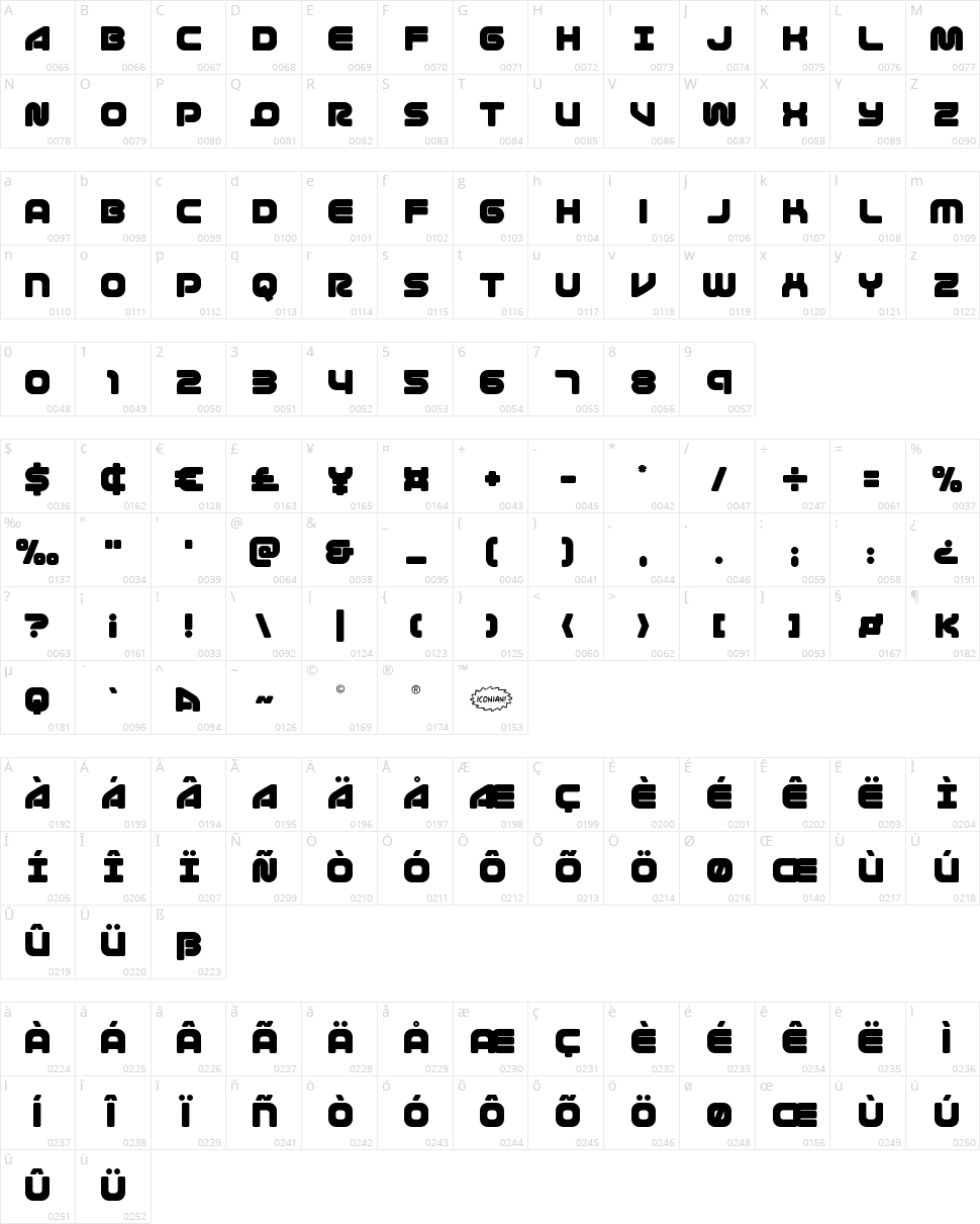 1st Enterprises Character Map
