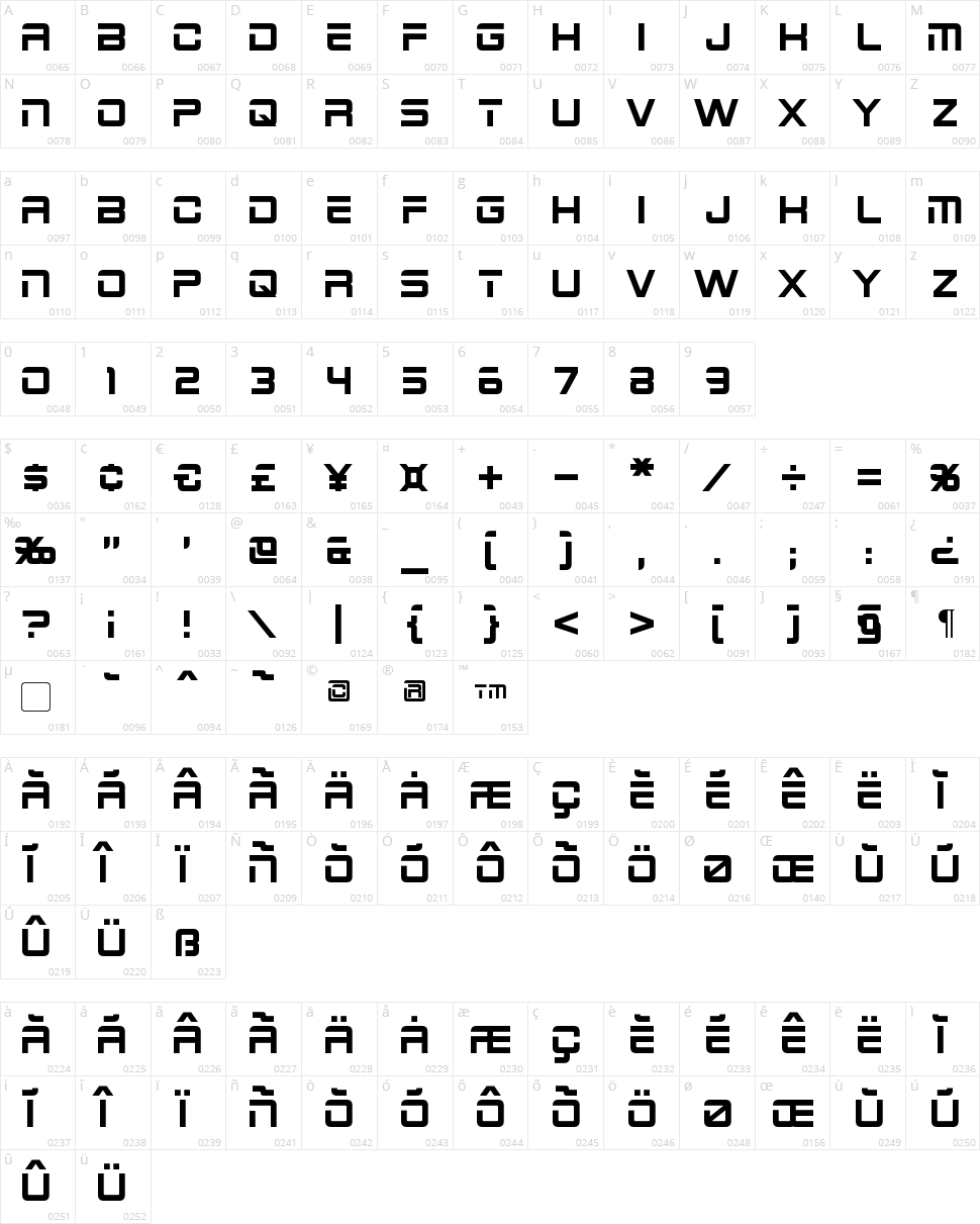 2015 Cruiser Character Map