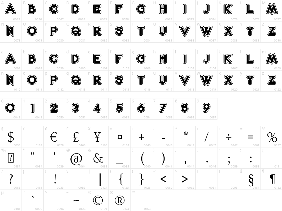 2020 Outline Fortune Kei Character Map