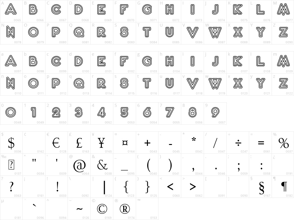 2020 Outline Kei Character Map