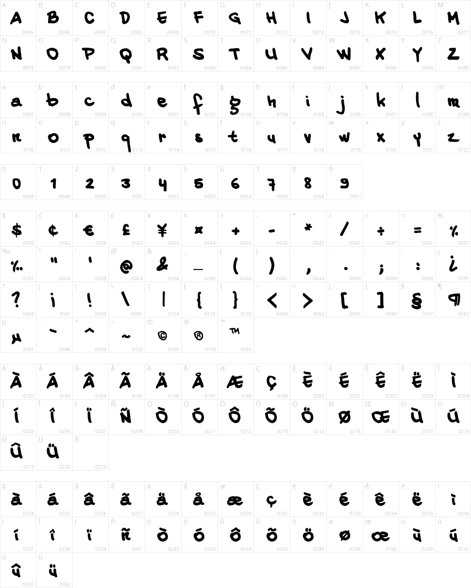 20 Cents Marker Character Map
