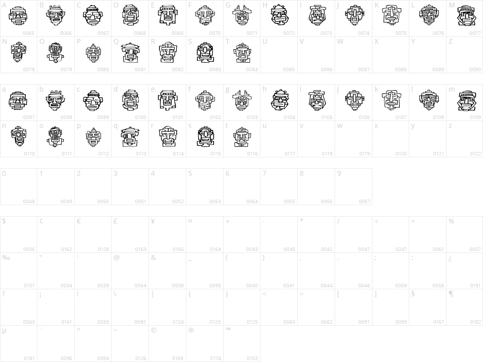 FE 20 Faces Character Map