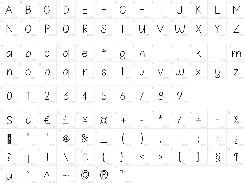 212 Orion Sans Character Map