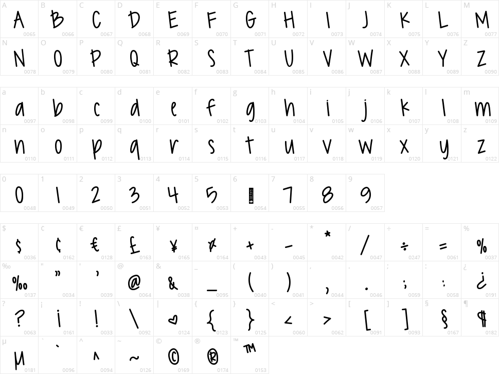 212 Rose Quartz Character Map