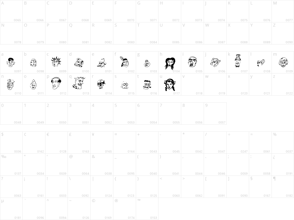 21 Heads Character Map