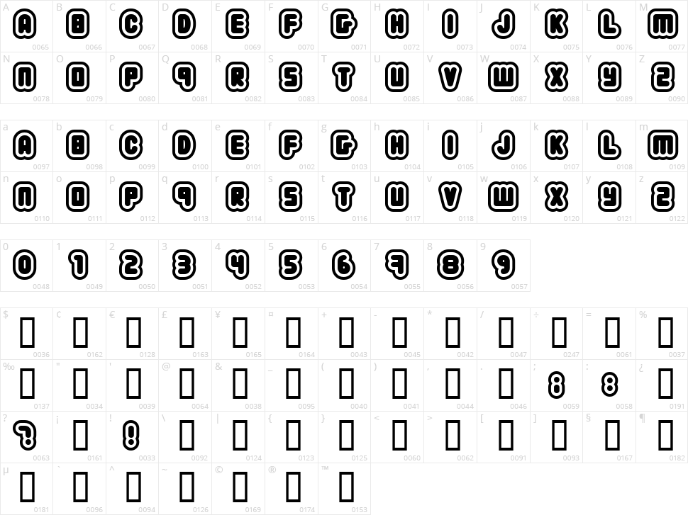 222.03 Character Map