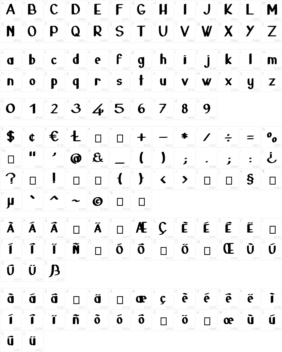 24 Janvier Character Map