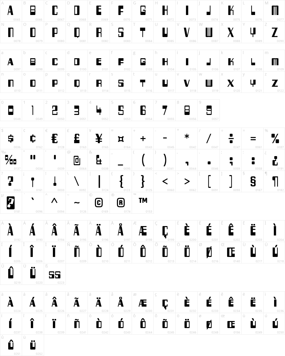 256 Bytes Character Map