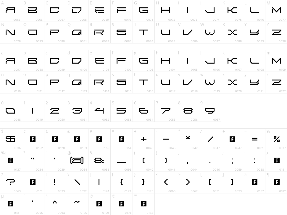 2589 LDR Character Map