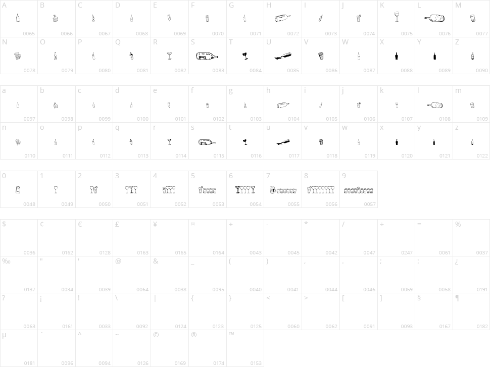 26 Alco Character Map