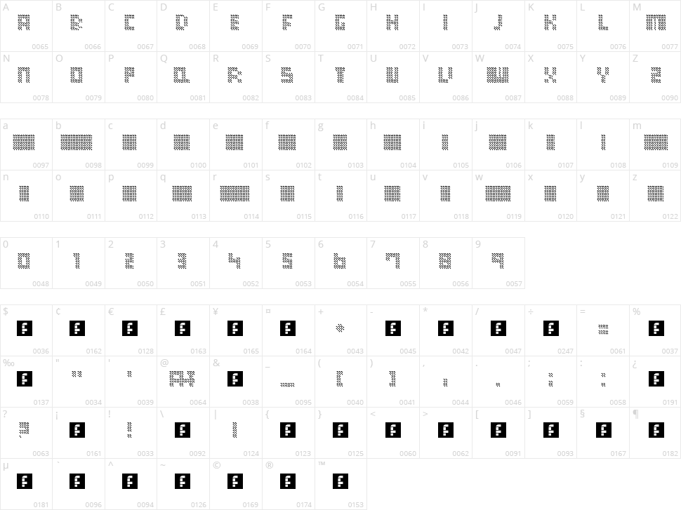 28 Sys Character Map