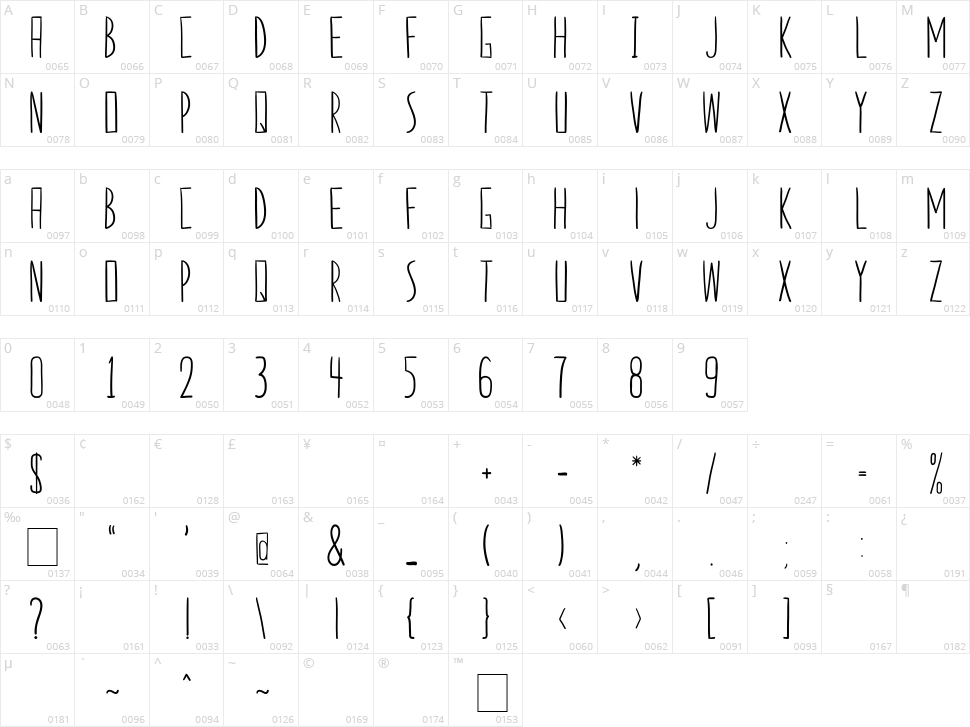 2 Colorideas Sans Character Map