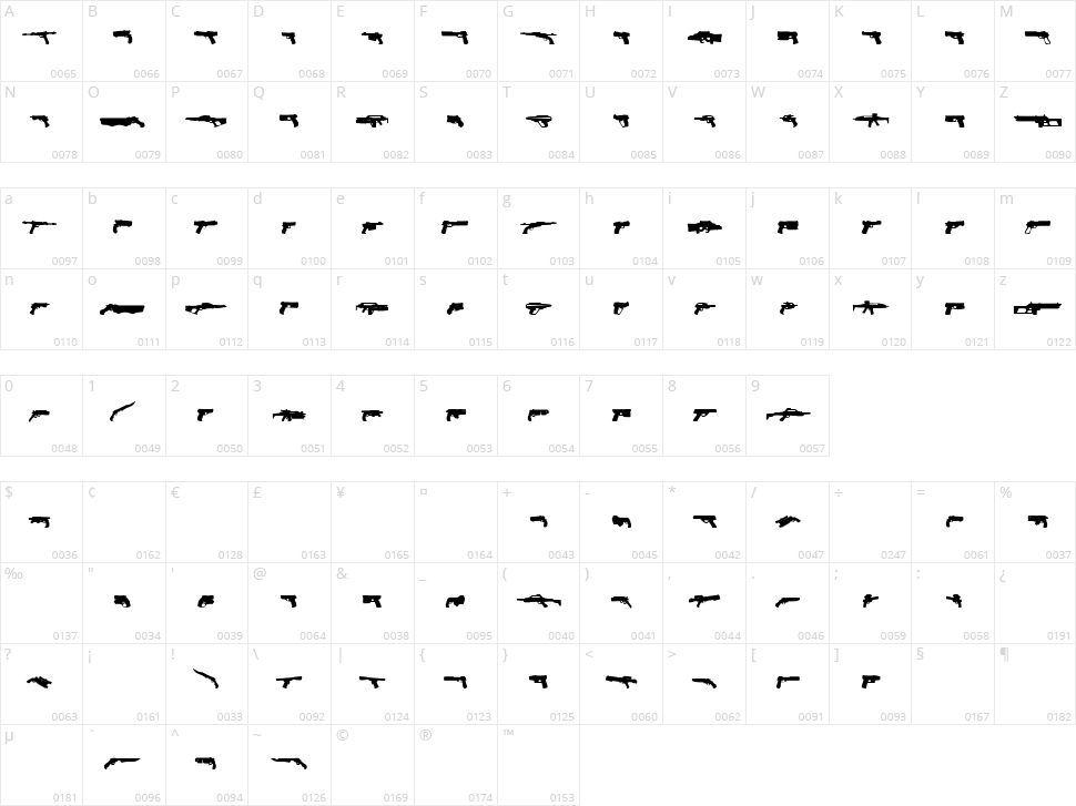 2nd Amendment 2050 Character Map