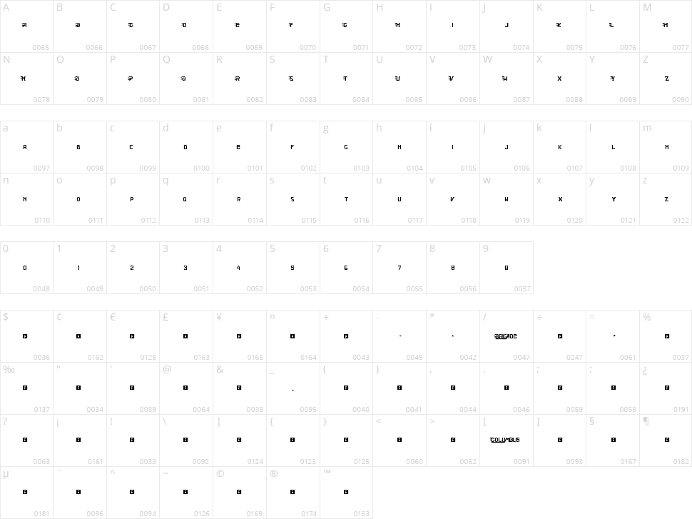 2nd Brigade Character Map