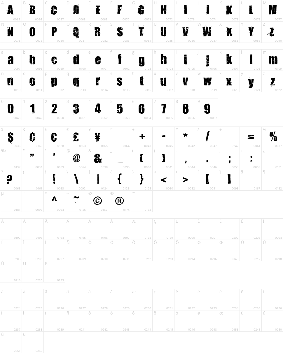 321 Impact Character Map