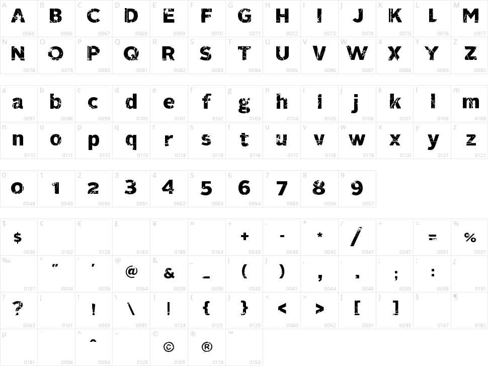 321 Perfect Character Map