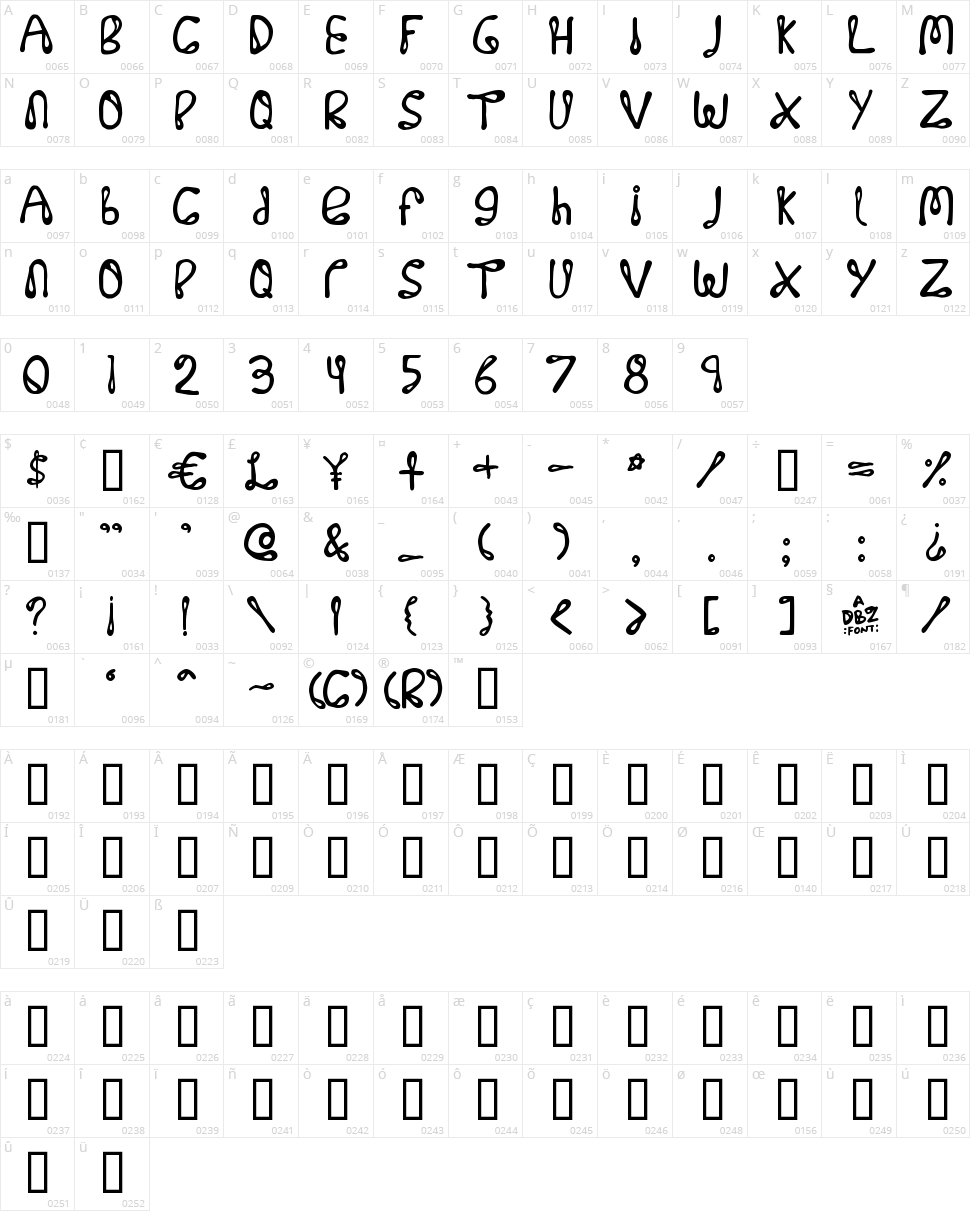 32768 NO Character Map